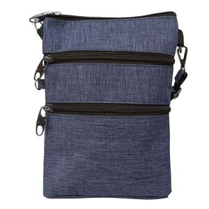 NUPOUCH Anti-Theft 3 Zipper Crossbody Navy NWOT